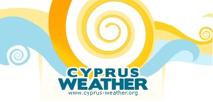 Cyprus Weather